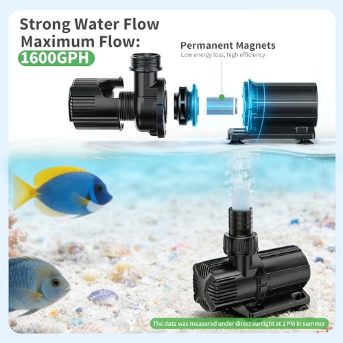 120W Solar Water Fountain Pump, 1600GPH Adjustable Flow & Dry-Run Protection Pond Pump, Dual Solar Panels, 3 Spray Nozzles, Solar Fountain Pump Kit for Outdoor Ponds, Water Garden P1200 - size: 120W