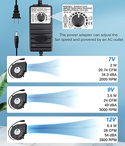 GDSTIME 97mm x 33mm 12V DC Blower w/Speed Controller 110V 120V AC Powered | Dual Ball Bearing, Small Brushless, Squirrel Cage, Centrifugal Fan, for DIY Cooling Ventilation Exhaust Projects - 9733 - size: 97x33mm