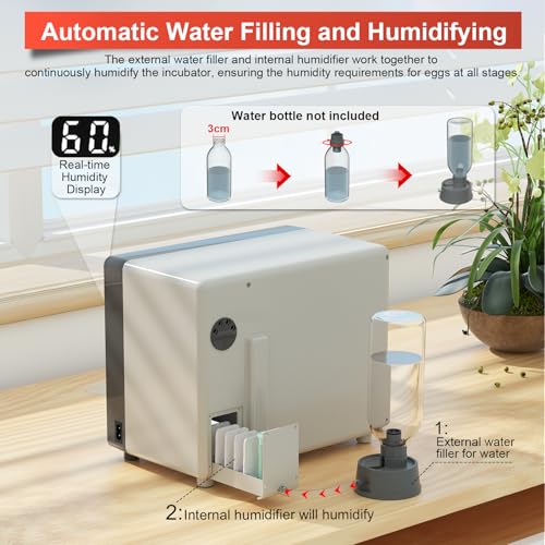 Egg Incubator for Hatching 24 Chicken Eggs |84 Quail Eggs | Precise Temperature & Humidity Control, Adjustable Rollers for Duck,Goose,Pigeon Egg, Auto Egg Turning,Water Refilling