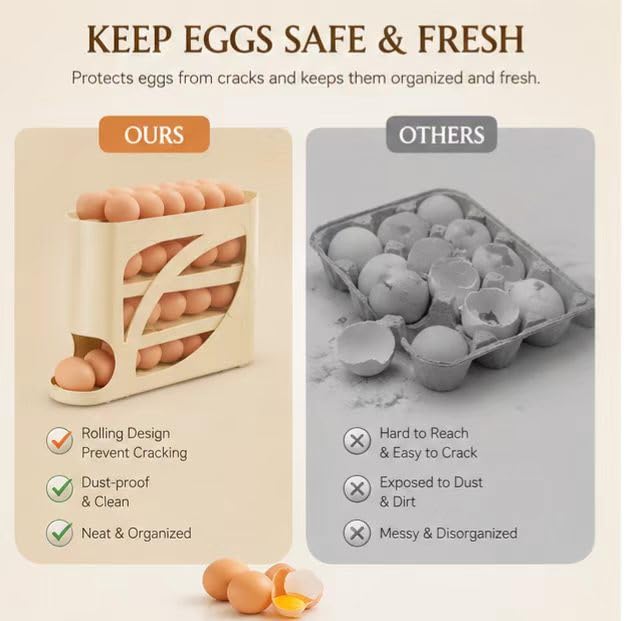 4-Tier Egg Dispenser for Refrigerator, Gravity Auto-Rolling Design, Holds 30 Eggs, Space-Saving Easy-Access Fridge Organizer Rack