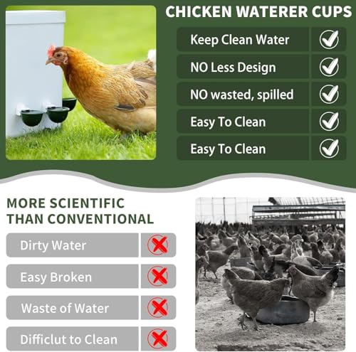 Chicken Waterer 8-Pack Automatic Chicken Waterer Cups - No Waste Poultry Watering Solution for Chicken, Duck, Goose, Turkey with Easy Mounting System Poultry Waterer