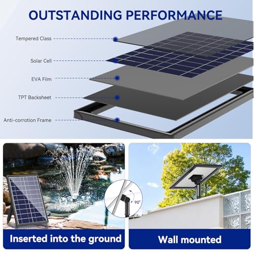 Antfraer Solar Fountain Pump for Bird Bath, 8W Solar Water Fountain Pump with Dry-Run Protection & Double-Layer Nozzles, Solar Powered Fountain with 5Ft Tubing for Small Pond, Bird Bath, Water Feature - style: 8W