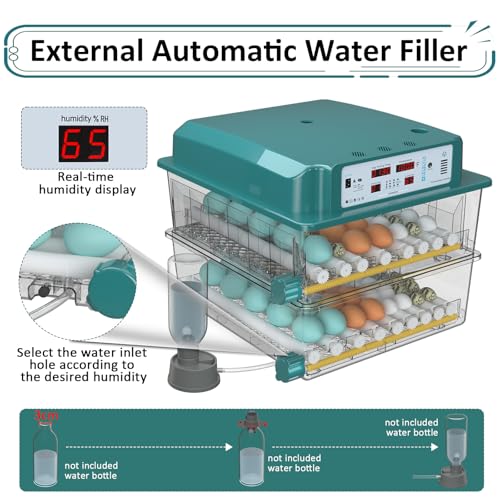 Egg Incubator for Hatching 120 Eggs with 5 Auto Incubation Models | Precise Temp & Humidity Control, Auto Egg Turning, External Water Refill, Egg Candler, Dual Power Supply, Adjustable Roller