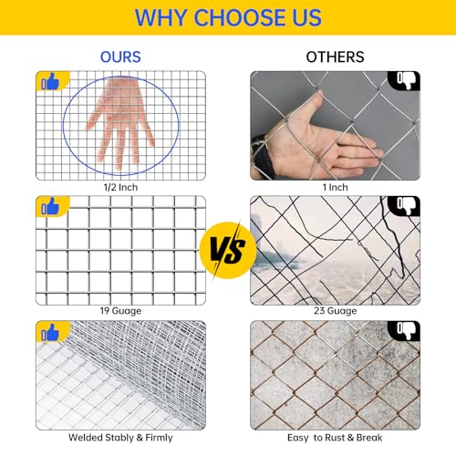 Hardware Cloth, Galvanized Chicken Wire Fence, 19 Gauge Vinyl Coated Mesh Roll, Silver Welded Fencing Roll Gopher Wire Mesh for Garden Fencing Rabbit Snake - color: 48" x 100' Silver