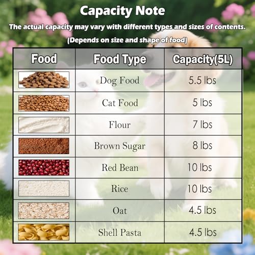 Dog Cat Food Storage Container with Cup (Pink, 5L) | Pet Food Pourable Container Airtight with Large Spout, BPA-Free Plastic Food Dispenser for Pet Food, Bird Seed, Rice, Flour - color: Pink, size: 5L