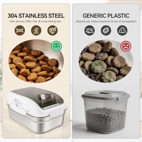 ALL FOR PAWS Stainless Steel Pet Food Storage Container with Airtight Lid & Scoop, 304 Stainless Metal Storage Bin for Small Dog Food&Treats, Cat Food, Bird Seed, Up to 11 Lbs,Keep Fresh,Easy to Clean