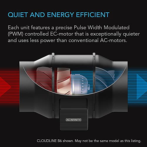 AC Infinity CLOUDLINE A4, Quiet 4” Inline Duct Fan with Speed Controller | EC Motor - Ventilation Exhaust Fan for Heating Cooling Booster, Grow Tents, Hydroponics - color: Speed Controller for A4, size: 4-Inch
