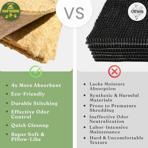 Nesting Pads for Chicken Coop 13”x13-100% Natural, Super Absorbent & Odor Control, Biodegradable Chicken Nesting Pads - Ideal for Nesting Boxes for Chickens - Durable Nesting Box Pads