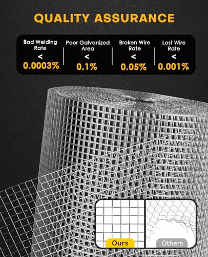 19 Gauge Hardware Cloth, 1/2 inch 48inch×100ft Chicken Wire Fence | Hot-dip Galvanized Welded Cage Wire Mesh Roll Supports Poultry Netting Cage Fence Poultry Animal Netting Cage Screen - size: 1/2" 48" x 100'