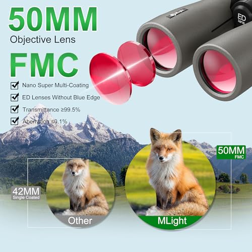 MLight 12X50 Professional Binoculars for Adults, High Powered Roof Binoculars with BAK4 Prism, HD FMC Lens, Rubber Armor, Waterproof, Large View, Low Light Vision, for Bird Watching, Hunting, Outdoor. - color: 12X50 (BAK4)