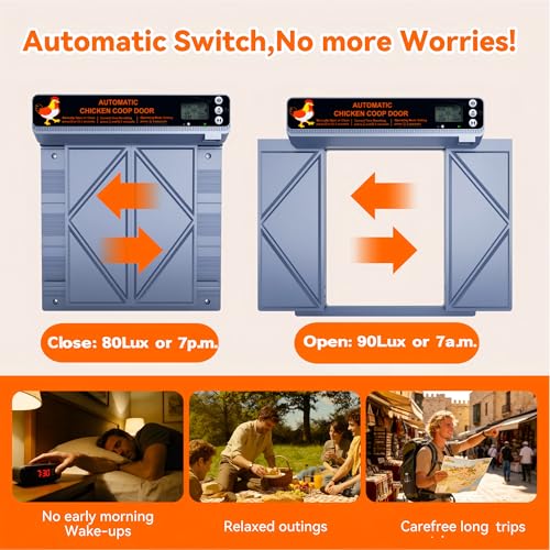 Large Automatic Chicken Coop Door Solar Powered, Anti-Pinch Auto Chicken Door with Timer, Light Sensor, LCD Display Solar Chicken Coop Automatic Door with Range 50M Remote Control