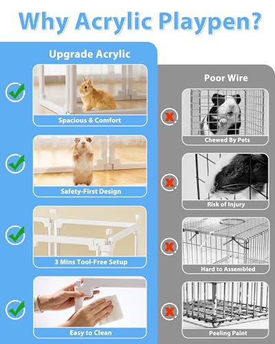 BUCATSTATE Acrylic Guinea Pig Cages for 2, 15.5 sq ft Guinea Pigs Playpen with Door, Clear Rabbit Playpen Indoor for Pigges, Hedgehogs, Quail, Chickens (47" L x 47" W x 16" H, 8 Panels) - style: 8 Panels