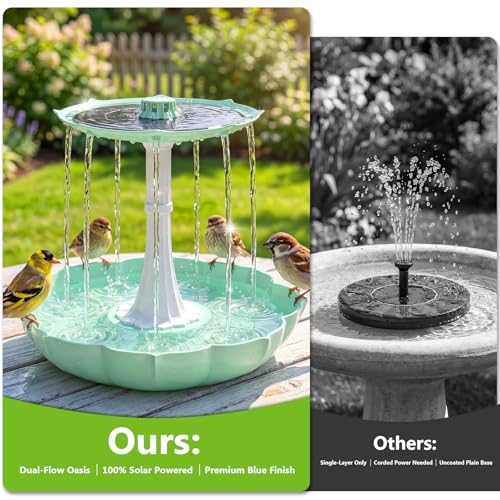 Solar Power Bird Bath Fountains Pump, Blue 2-Tier Cascade Water Feature for Outdoor Garden, Outside Pedestal Birdbath Kit for Yard Decoration & Wild Birds Feeding