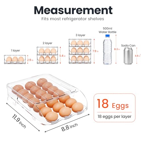 SMRCAD 18-Egg Dispenser with Silicone Bumpers, Auto-Rolling, Stackable | BPA-free food-grade PET | Stackable with lid | Built-in handle | 11.92"L x 8.85"W x 2.9"H | Hand wash only - size: 1 Tier Holder 18 Eggs（L SIZE）