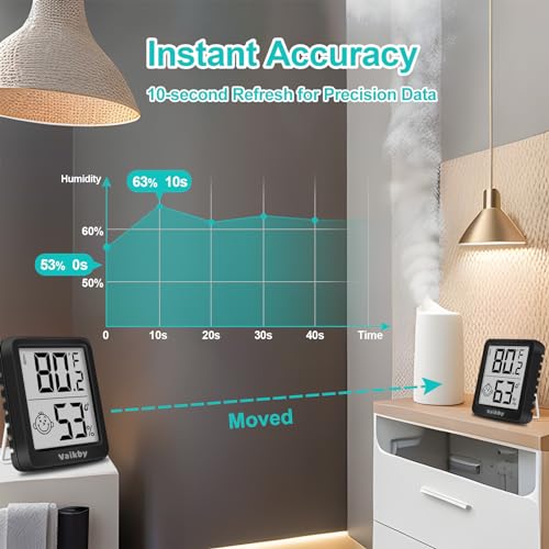 Indoor Humidity Meter Hygrometer 3Pack, Room Thermometer for Accurate Room Temperature Monitor, Digital Hygrometer with Indoor Thermometer for Home, Baby Nursery, and Humidity Sensor Enhanced Comfort - color: Black