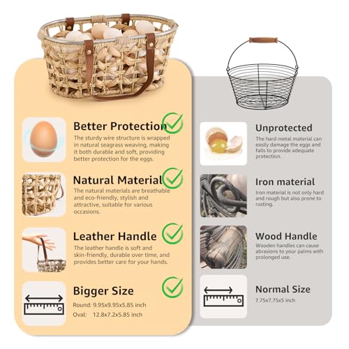 Egg Baskets for Collecting Fresh Eggs Farmhouse Handmade Wicker Hyacinth Egg Collecting Basket with Handle - color: Oval-Water Hyacinth