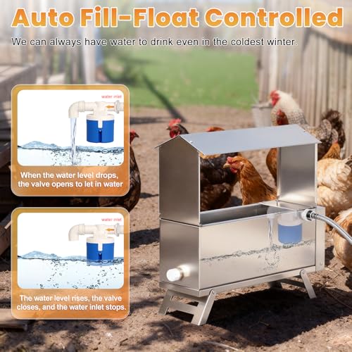 Chicken Waterer Heated 2 Gallon Chicken Water Heater for Winter Stainless Steel Poultry Drinker Heater Anti Freezing Watering Dispenser for Coop, Thermostatically Controlled