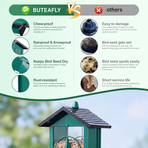 Squirrel Proof Bird Feeders for Outdoors with Weight-Activated, Metal 5LB Large Wild Bird Feeders for Cardinals,Blue Jay,Finch, Weatherproof Durable Hanging Bird Feeder for Backyard,Garden (Green) - color: Green