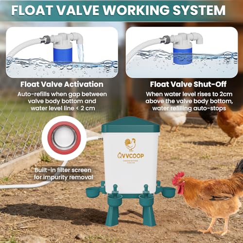 3 Gallon Automatic Chicken Waterer with Float Valve, Water Contatiner Cup Dispenser for Chicken, Float Controlled Poultry Drinking Supplies, Standing/Hang Use, 3 Gallon, Blue - color: Blue