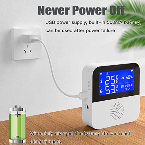 WiFi Thermometer Hygrometer with Waterproof Probe: Smart Temperature Humidity Sensor with LCD Backlit Screen & Calibration Function, App & Buzzer Alert, Indoor Temperature Monitor for Home Pet