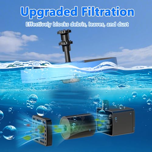 AISITIN 3.5W Solar Fountain Pump with 8 Nozzles & 3 Integrated Bracket | Upgraded Floating Solar Water Fountain Kit for Garden, Pond, Pool, Water Feature and Outdoor (Blue) - color: Blue01