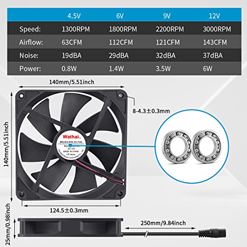 Wathai 140mm AC Fan 110V 120V Variable Speed for Reptile Cabinet Cooling | Variable speed 140x25mm AC plug fan delivers 105 CFM airflow. Ideal ventilation for DIY biltong box, reptile cage cabinet - size: 140mm