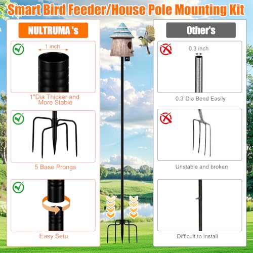 Bird Feeder Pole Stand, 92" Heavy Duty Bird House Pole for Outdoors, 1 Inch Diameter Metal Mounting Post, Universal Multi-Feeder Stand for Smart Bird Feeder, Cameras & Weather Stations