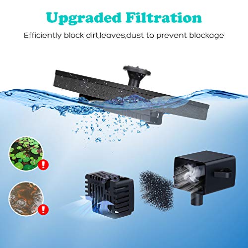 Mademax Solar Bird Bath Fountains, Upgrade 1.4W Solar Fountain Pump with 8 Nozzles & 4 Brackets, Free Standing Floating Solar Powered Water Fountain Pump for Bird Bath, Garden, Pond, Pool, Outdoor