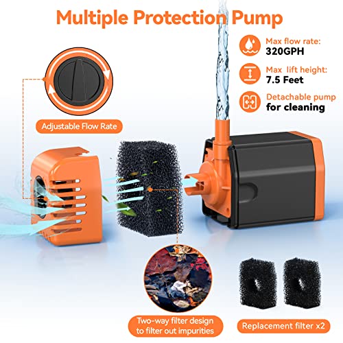 30W Solar Fountain Pump with 430GPH Flow, 7 Water Spray Heads & 16.4ft Cable, Solar Pond Pump with Adjustable Flow Valve & Dry Run Protection for Garden, Birdbath, Water Feature P130C - size: 30W