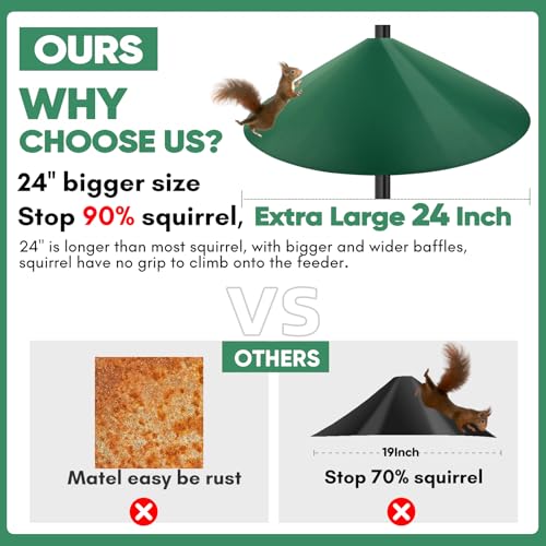 24-inch Large Squirrel Baffles for Bird Feeders Pole | Squirrel Proof Bird Feeders for Outdoor Hanging, Bird House Guard for Shepherd’s Hook, Two Way Use, Green Color - color: Green