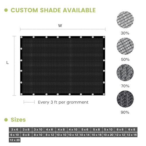 90% Patio Shade Cloth 6×8 FT with Grommets, Outdoor Sun Shade Fabric UV Protection for Backyards, Chicken Coop, Greenhouse, Carport, Garden, Black - size: 90%-0 6 × 0 8 FT