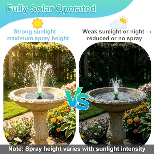 1.5W Solar Fountain, with with 6 Black & 6 Blue & 6 Green Nozzles - color: 6 Black + 6 Blue + 6 Green Nozzles