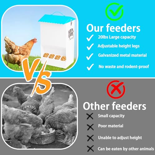 20LB Automatic Chicken Feeder with 8 Feeding Ports, No Waste Design, Height-Adjustable Legs & Secure Locking Lid for Chickens, Ducks & Poultry