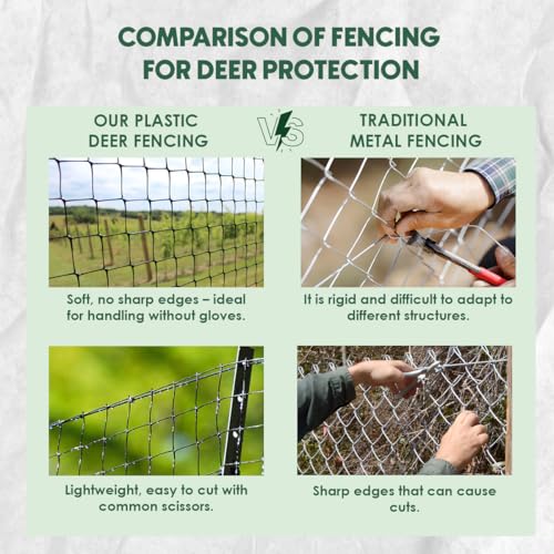 OldMacDonald Deer and Animal Fence Barrier Netting (55gr/sq m.) 7.5' x 330' (2.3m x 100m) (mesh 19x19mm) - Folded for Shipping - size: 7.5' x 330' (2.3m x 100m) (mesh 19x19mm)