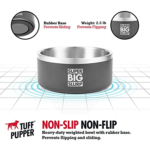 Tuff Pupper 100 oz Heavy Duty Insulated Stainless Steel Dog Bowl for Large Dogs, Non-Slip Base, Dishwasher Safe - color: Cool Grey, size: 100oz