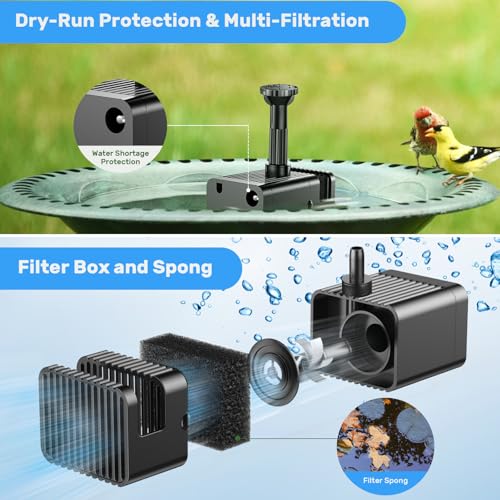 Antfraer Solar Fountain Pump for Bird Bath 6.5W, Solar Water Pump with Dry-Run Protection, Solar Fountain with Double-Layer Nozzles & 5FT PVC Tubing for Small Pond Bird Bath Waterfall DIY - size: 6.5W