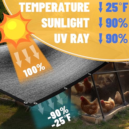 90% Shade Cloth, Black 6' x 10' Outdoor Dog Shade Tarp, Shade Cover with Upgrade Grommets and Zip Ties, Sunblock Net for Garden Carport Chicken Coop Dog, We Custom Size