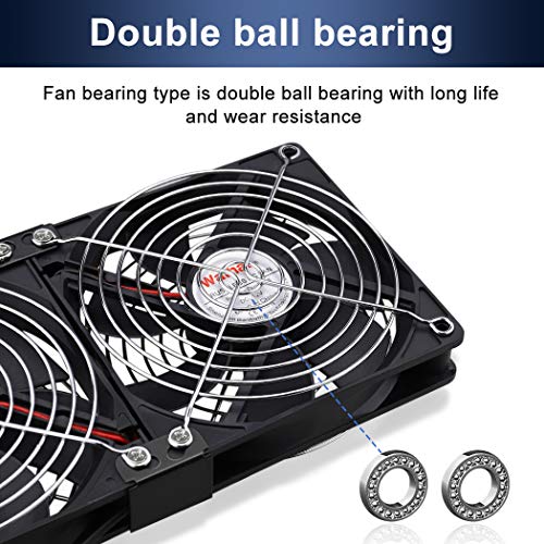 Wathai 2 x 120mm 240mm Computer Fan with AC Plug Cabinet Fan 110V 240V | Dual Ball Big Airflow 12V Cooling Fan with Variable Speed Control for External PC Case Cooling computer cabinet vent - style: 2x120mm fan