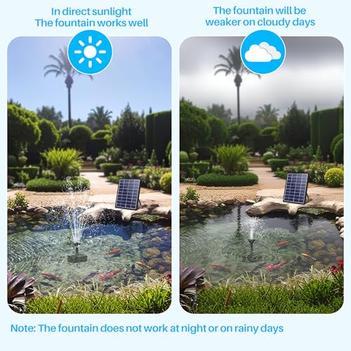 Biling 6.5W Solar Fountain for Bird Bath Attracts Birds with Flowing Water | Solar Water Pump with Multiple Nozzles, DIY Solar Water Feature for Garden Yard Small Fish Pond - size: 6.5W