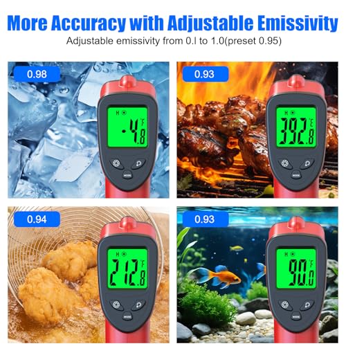 Digital Infrared Thermometer Gun -58℉ to 1022℉ (-50℃ to 550℃), Adjustable Emissivity, Laser Temperature Gun for Cooking, BBQ, Oven, Engine, and Industrial Use (Not for Human Body) - color: Red