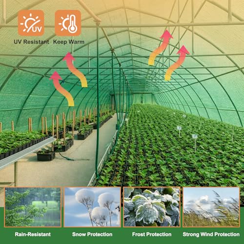 18 Mil Greenhouse Cover, 10x10 FT Clear Green Heavy Duty Greenhouse Tarp, UV Resistant Waterproof Green House Plastic Covering with Grommets for Garden, Farms, Nursery - size: Clear Green 10FTx10FT