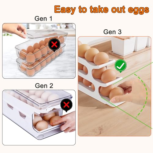 Egg Holder for Fridge, Egg Roller for Eggs 18 Count, 3 Tiers | Auto Rolling Egg Storage Organizer for Refrigerator, Slim Space Saving Container, Dispenser - size: 3 Tiers