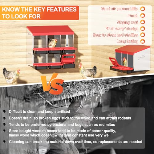 ZenxyHoC Two-Tier Chicken Nesting Box Red 6 Compartments | Metal Egg Laying Box with Rollout Egg Collection & Swing Perch for Backyard Chicken - size: 6 Compartments