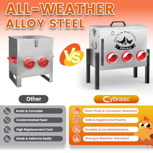 7-Gal Metal Automatic Chicken Feeder with 6 Feeding Ports | 35LB Capacity, Anti-Waste Design, Rust-Proof Alloy Steel, Clear Viewing Window, 3-Level Legs for Outdoor Chicken Coops - size: 7GAL-35LB