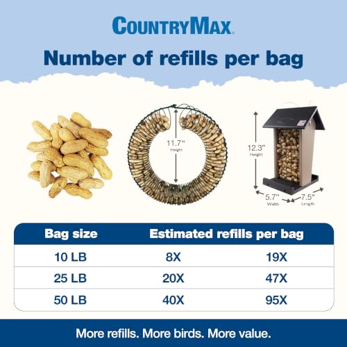 CountryMax Backyard Seeds 50 Pounds Peanuts in Shell - size: 50 Pound (Pack of 1), style: Raw In-Shell