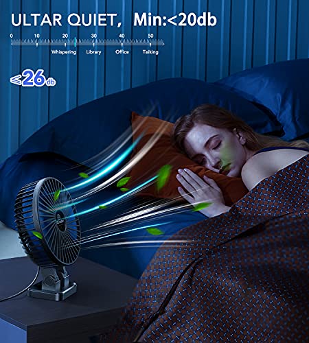JZCreater USB Desk Fan, Mini Portable Fans, 3 Speeds Desktop Table Cooling Fan, Plug in Power, Rotation Strong Wind, Quiet Personal Small for Home Office Travel Bedroom, Black Blue - color: Black Blue