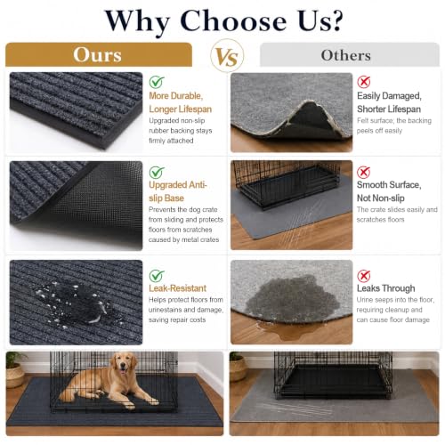 23.6" X 47.2" Mat for Under Dog Crate, Waterproof Dog Crate Mat | Non-Slip Kennel Mat, Under Crate Floor Protector, Absorbs Urine, Reusable, Rubber Dog Mat, Dog Playpen Mat - size: 23.6"L x 47.2"W