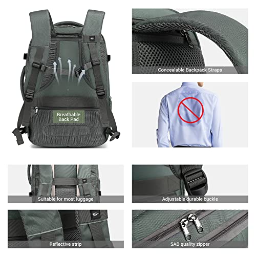 MOLNIA Large Travel Backpack for Men Women,Waterproof Carry On Backpack,Laptop Backpack for College Travel Daily Work - color: Olive Green With Packing Cubes