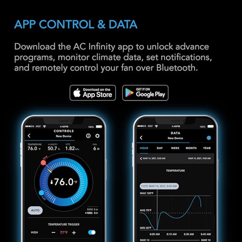 ﻿AC Infinity AIRTITAN T8, Crawlspace Basement Ventilator Fan, with WiFi App-Compatible Temperature Humidity Controller, IP-55 Rated, Exhaust | With WiFi App-Compatible Temperature Humidity Controller, IP-55 Rated, Exhaust - size: Large, Smart Controller,