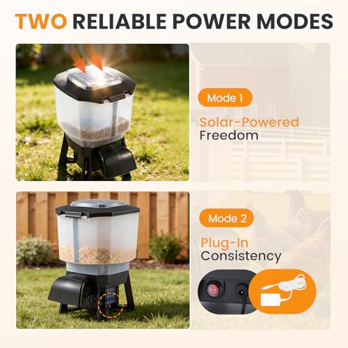 12L Automatic Chicken Feeder with Timer, Solar & AC Powered | Build in 6 Programmable Feeding Times, with Adjustable Feeding Distance for Chickens Poultry Sealed & Proof Design